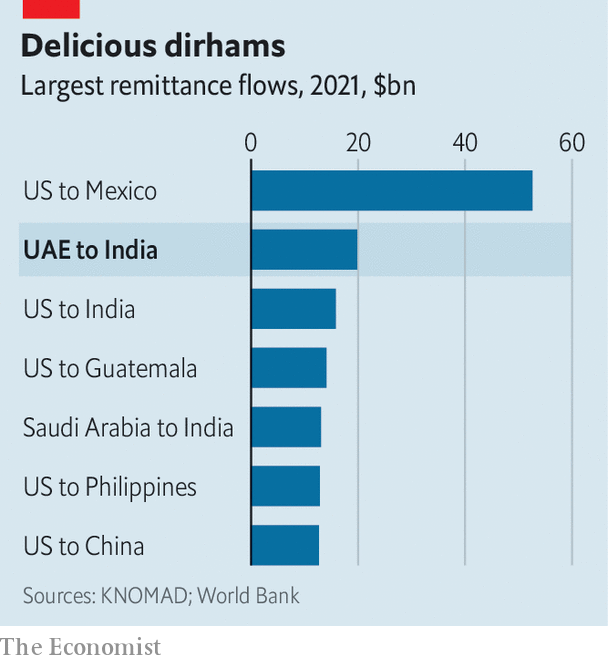 Hintli şirketler Birleşik Arap Emirlikleri’ne akın ediyor