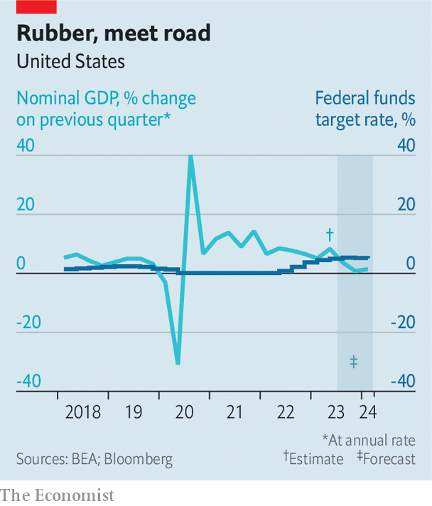 ABD kredi döngüsü tehlikeli bir noktada