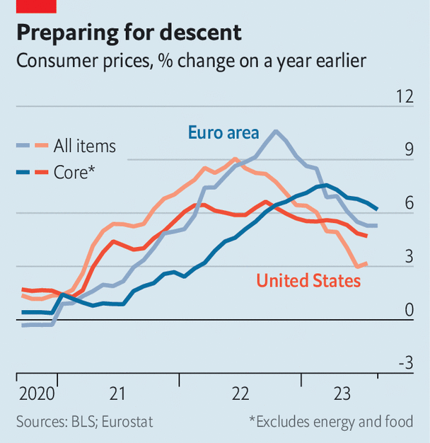 Avrupa ekonomisi zorluklara doğru gidiyor gibi görünüyor