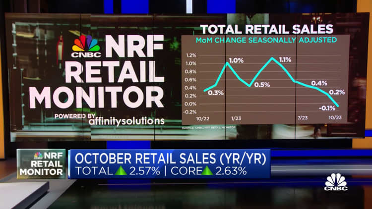 Yeni CNBC/NRF Retail Monitor takip kartı işlemlerine göre tüketici harcamaları Ekim ayında düştü