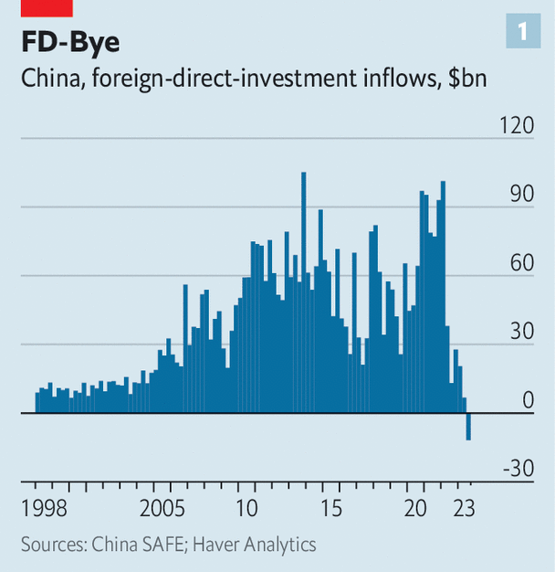 Çin yuanı değer kaybediyor ancak güçleniyor
