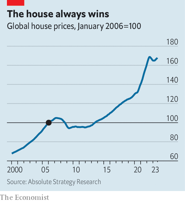 Ev fiyatları neden tekrar arttı?